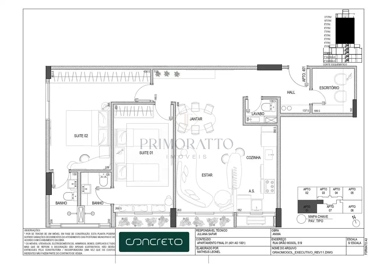 Unidades 401 a 1001