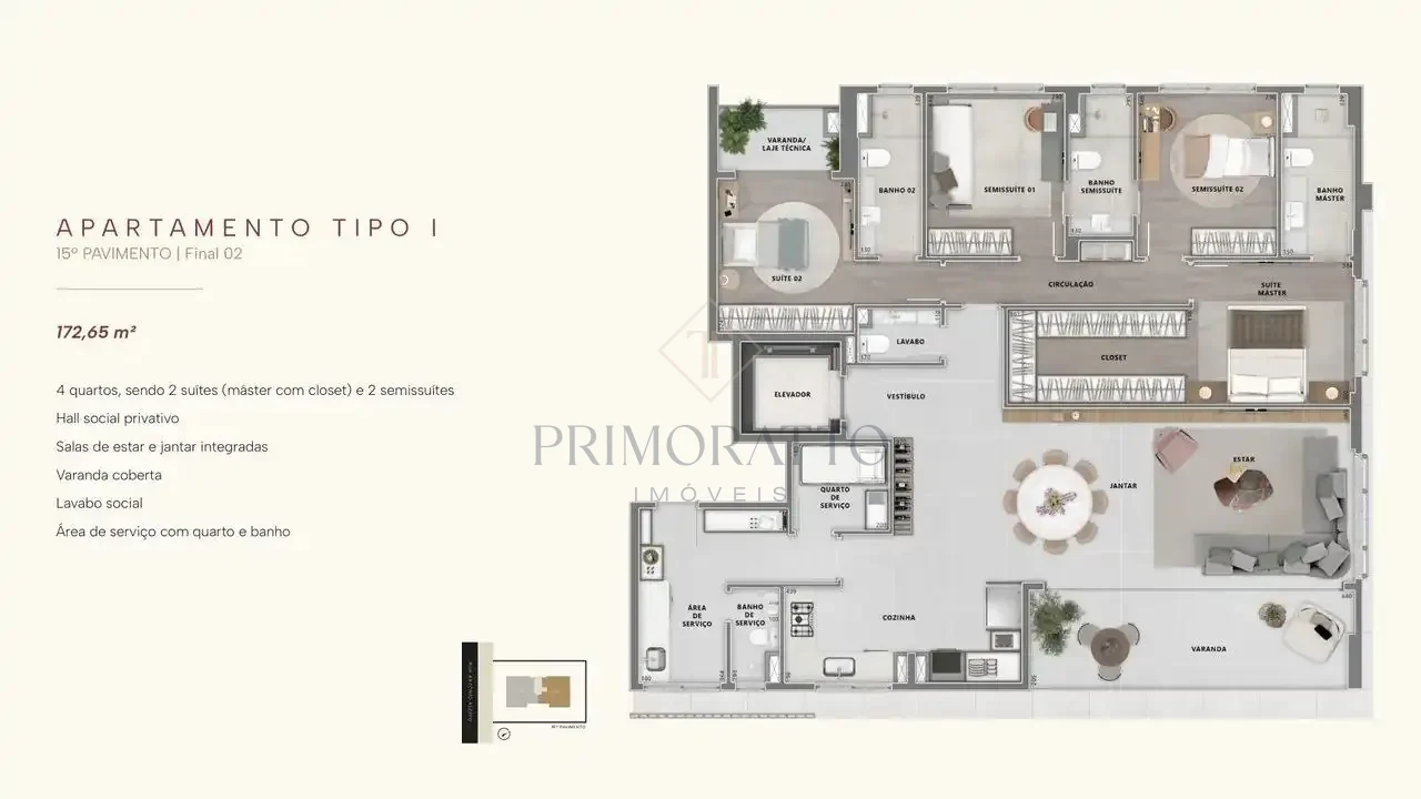 Tipo II · Opção 02