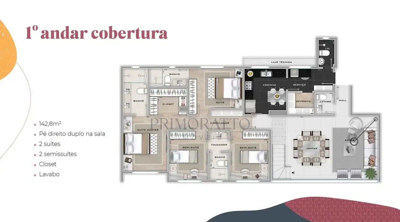 Cobertura